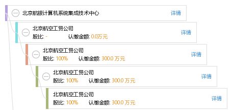 北京航銀計(jì)算機(jī)系統(tǒng)集成技術(shù)中心 專業(yè)計(jì)算機(jī)系統(tǒng)集成服務(wù)引領(lǐng)數(shù)字化轉(zhuǎn)型