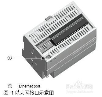 如何建立S7-200 SMART與編程電腦的通訊連接